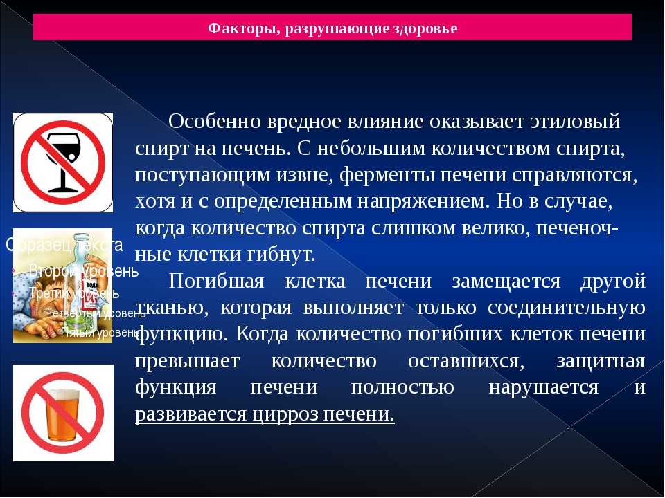 Проект влияние вредных привычек на здоровье человека