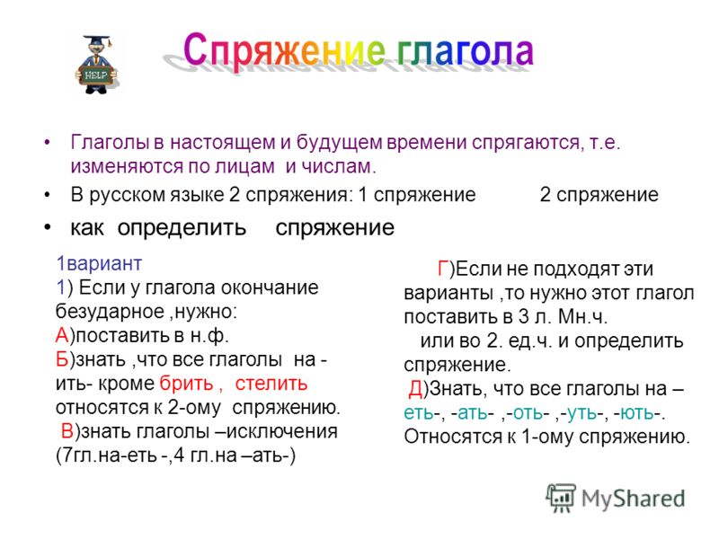 Какие глагольные. 1 Спряжение глаголов правило. Какие глаголы 2 спряжения. Спряжение глаголов в русском языке. Глаглаголы спрягаются?.
