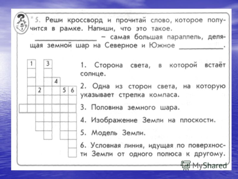 Звуковая карта кроссворд