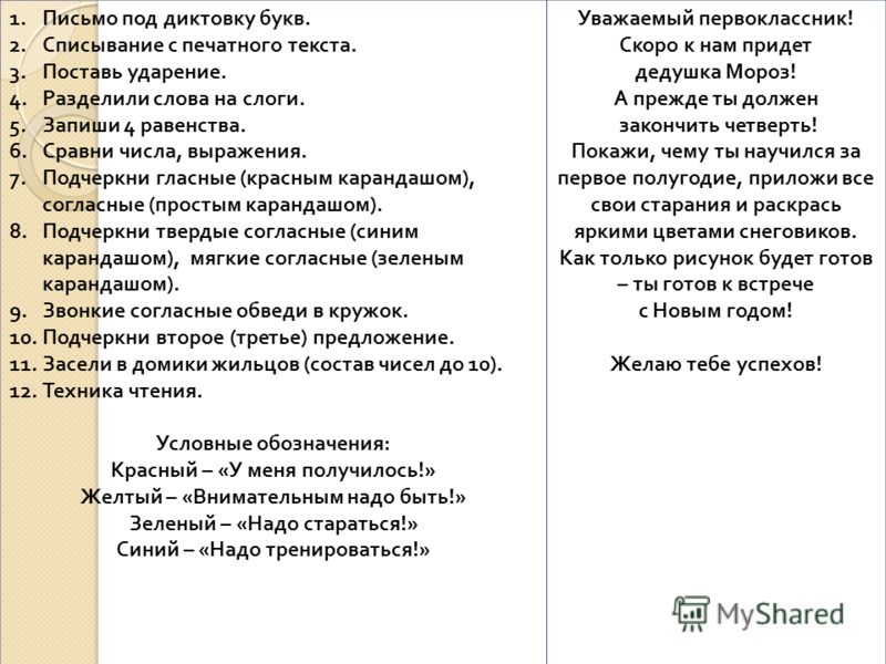 Письмо под диктовку 1 класс презентация