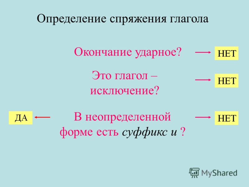 Какие окончания имеют глаголы прошедшего времени