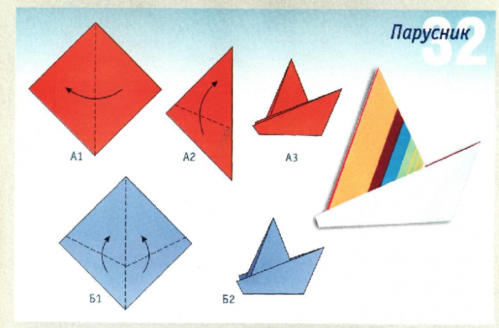 Оригами в средней группе детского сада схемы