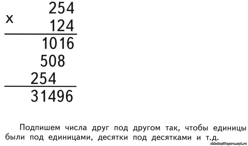 Математика 7 класс т в столбик. Умножение на многозначные числа столбиком 4 класс. Умножение на 2 значное число в столбик. Умножение трехзначных чисел в столбик. Умножение в столбик образец.