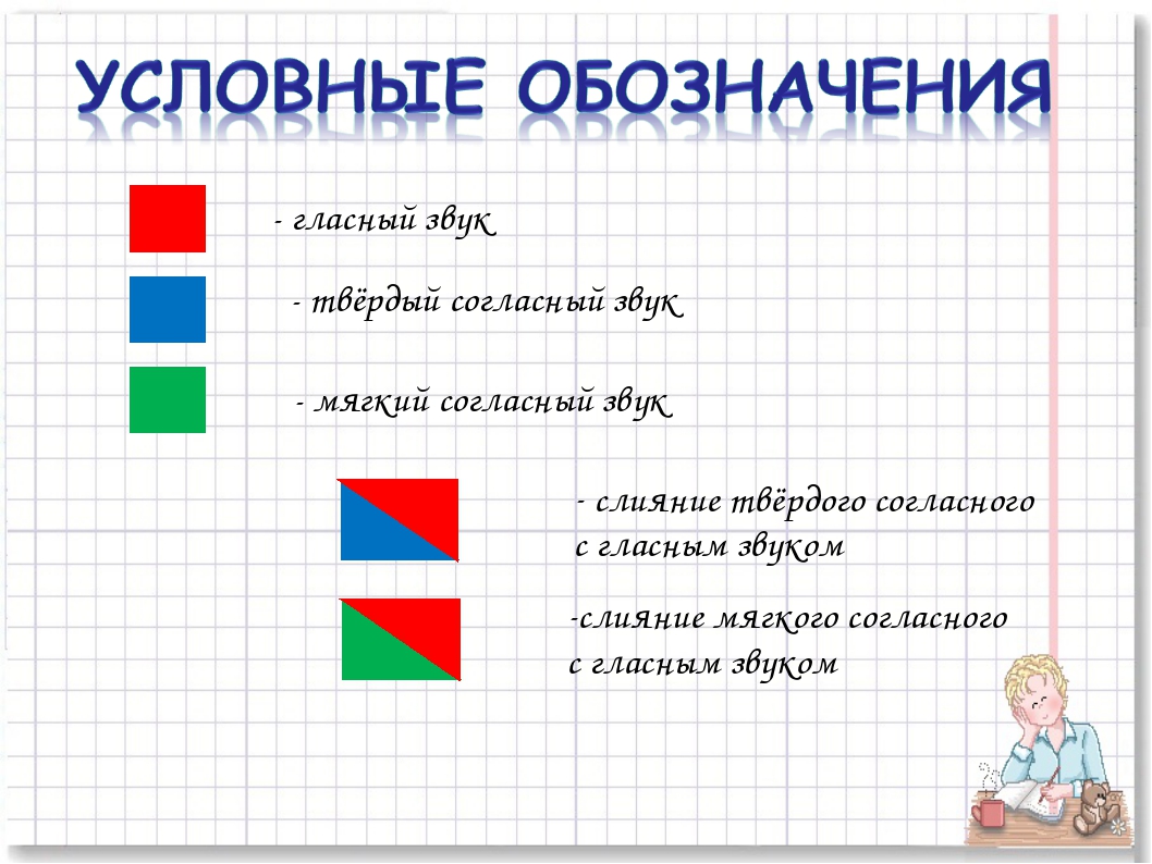 Звуковая схема слова заяц 1 класс цветная