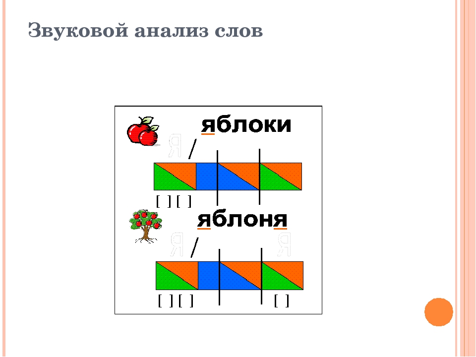 Схема слова съем для 1 класса цветная