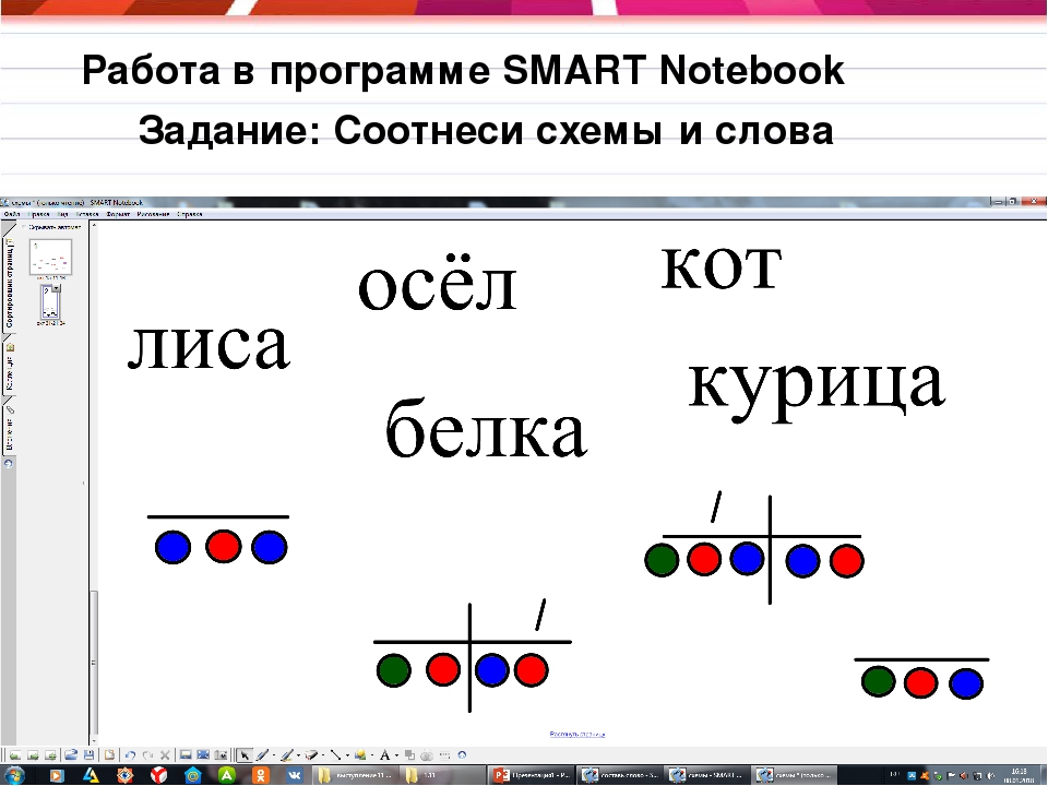 Составить схему к слову собака