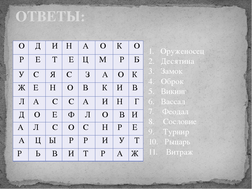 Ответы легких. Филворд. Филворд средние века. Филворды ответы. Филворд по экономике.