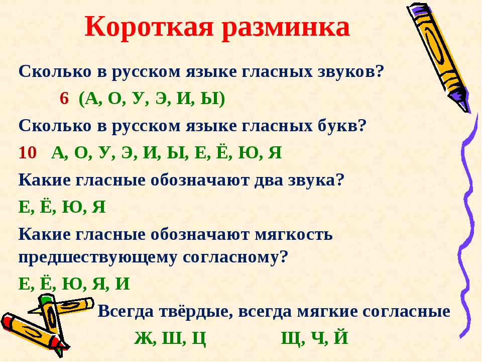 Гласные и согласные звуки презентация 1 класс школа россии