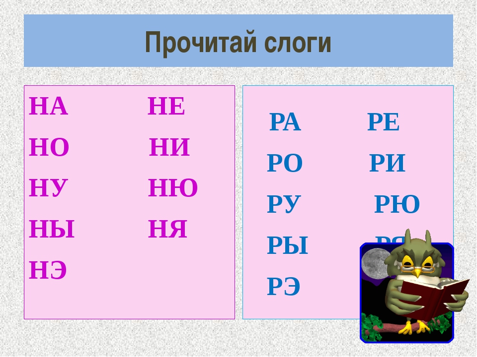 Н л пи. Слоги с мягкими гласными. Чтение слогов с буквой м. Слоги с твердыми согласными звуками. Слоги с мягкими согласными.