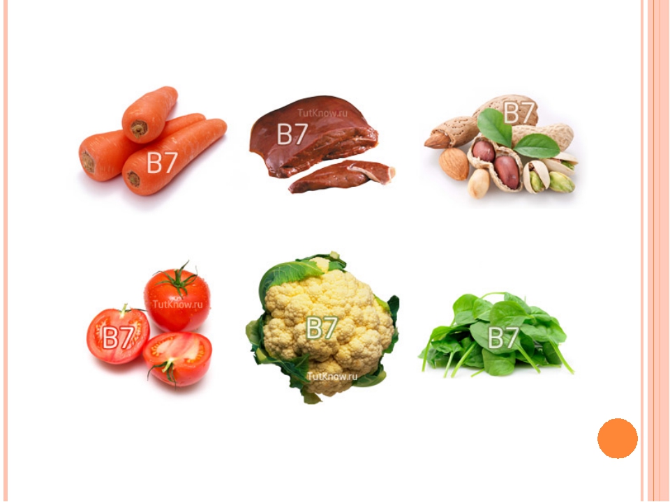 В каких продуктах витамин в7. Витамин в7 биотин содержится. Витамин h (биотин, b7). Биотин в7 витамин красоты. Витамин в7 в чем содержится.