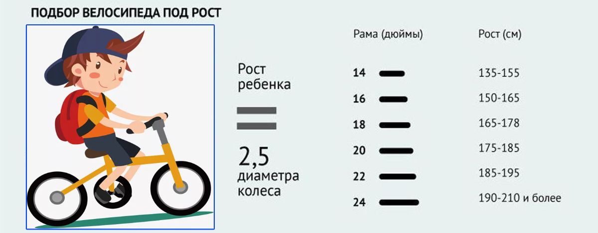 Детский велосипед регулировка