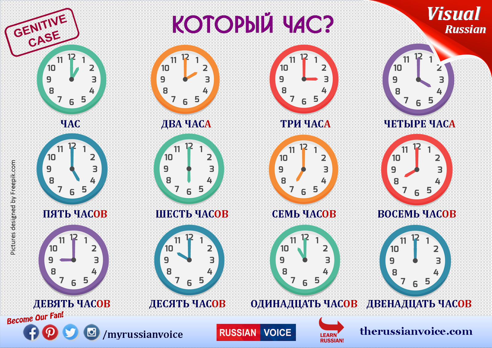 картинки определение времени по часам