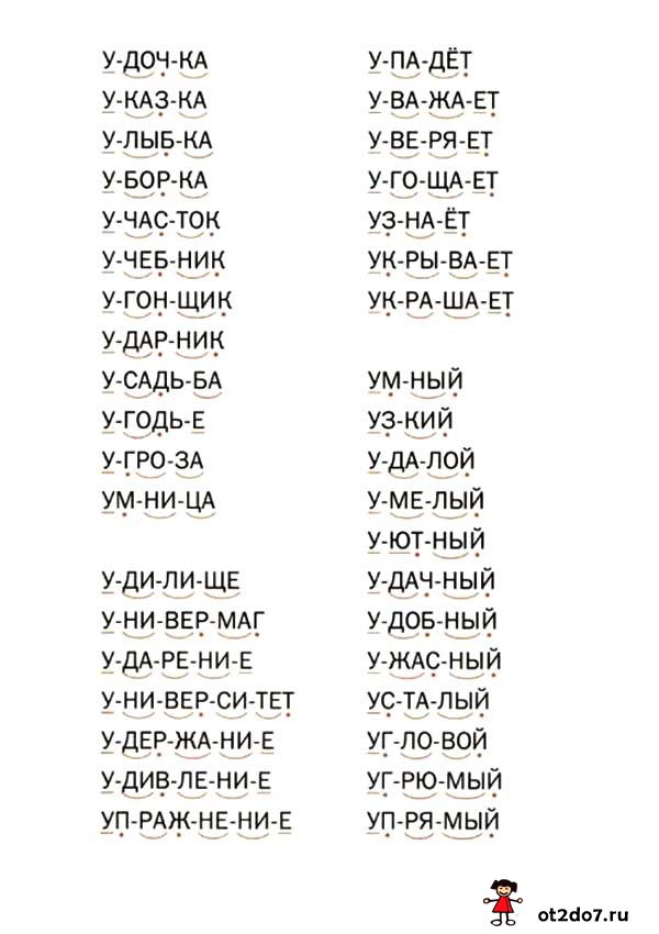 Как в ворде найти слова начинающиеся с одной и той же буквы