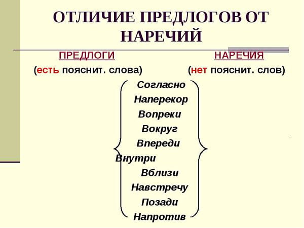 Таблица отличий предлогов от наречий