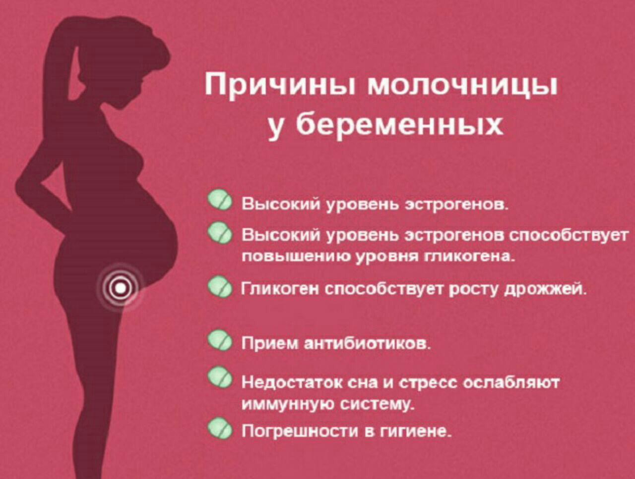 грудь и живот на раннем сроке беременности фото 90