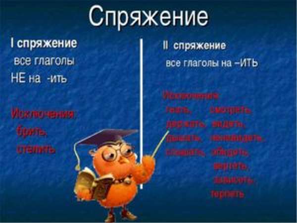 спряжение глаголов в русском языке исключения