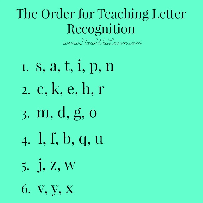 The order for teaching letter recognition to kids, perfect for teaching the alphabet to preschoolers. #alphabet #preschool #preschoolactivities #learning #kindergarten