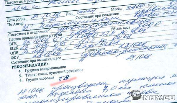 Группа состояния здоровья 3 у взрослых – Три группы здоровья – узнай свою