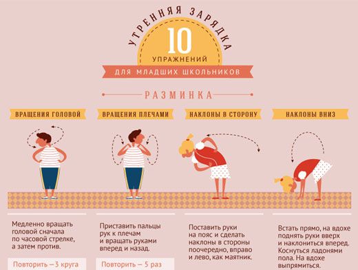 5 упражнений для утренней зарядки – 5 упражнений для утренней зарядки