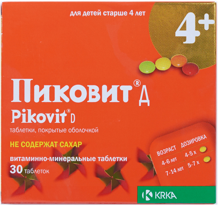 Какие витамины лучше принимать взрослым осенью – 10 лучших витаминов для приема осенью