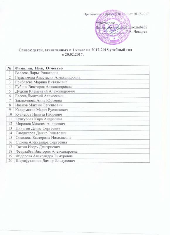 Список детей 1 класса – 1